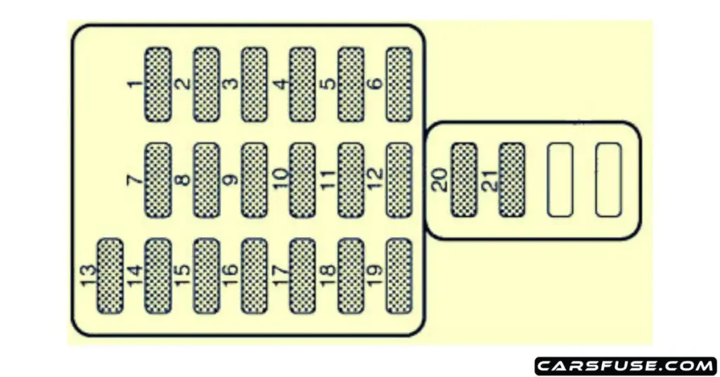 1999 2004 Subaru Outback Fuse Box Diagram