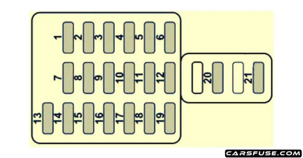 1999 2004 Subaru Outback Fuse Box Diagram