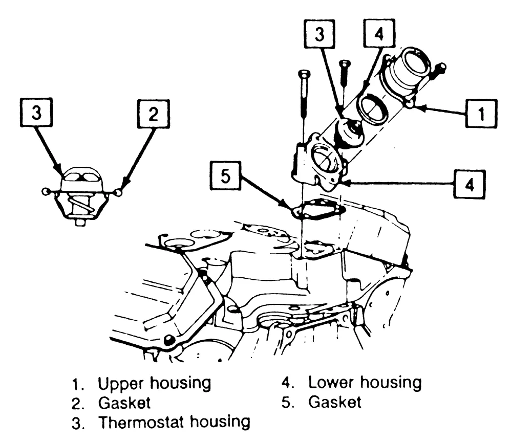 1999 Cadillac Deville Northstar Wiring Diagram Collection Wiring Diagram Sample