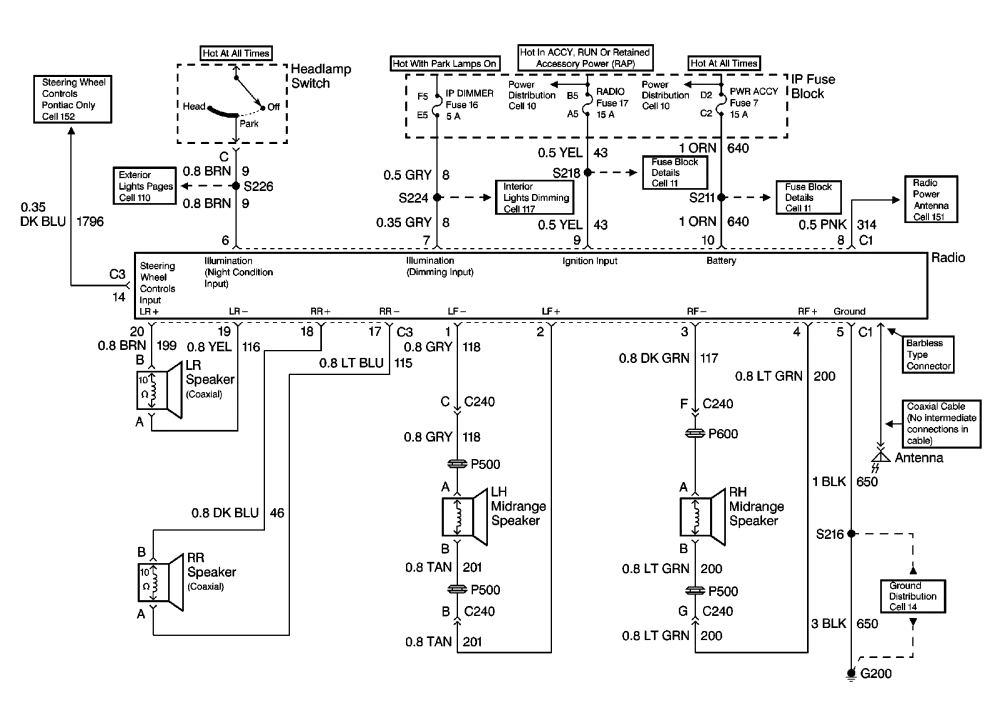 1999 Camaro Monsoon Wiring Diagram Wiring Diagram