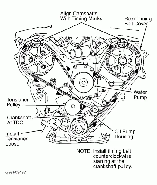 1999 Chrysler Concorde Engine Diagram