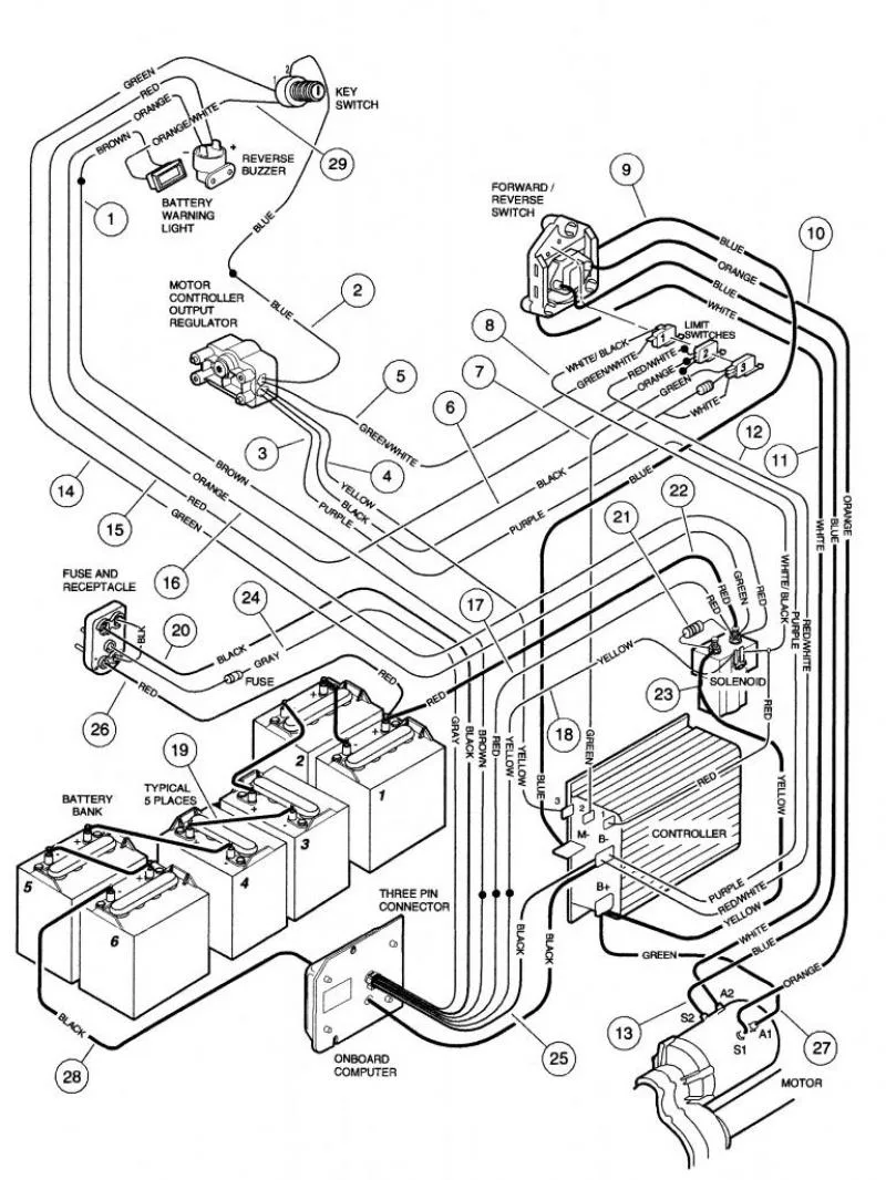 1999 Club Car Wiring Diagram 48 Volt
