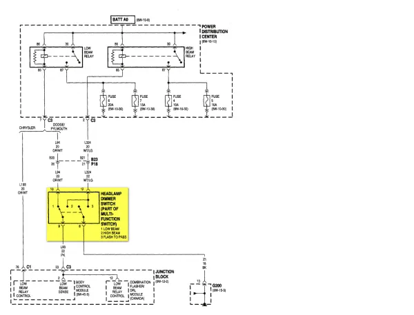 1999 Dodge Caravan Wiring Diagram