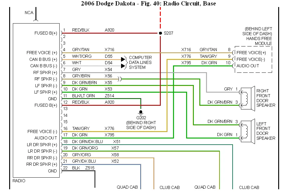1999 Dodge Dakota Radio Wiring Diagram Collection