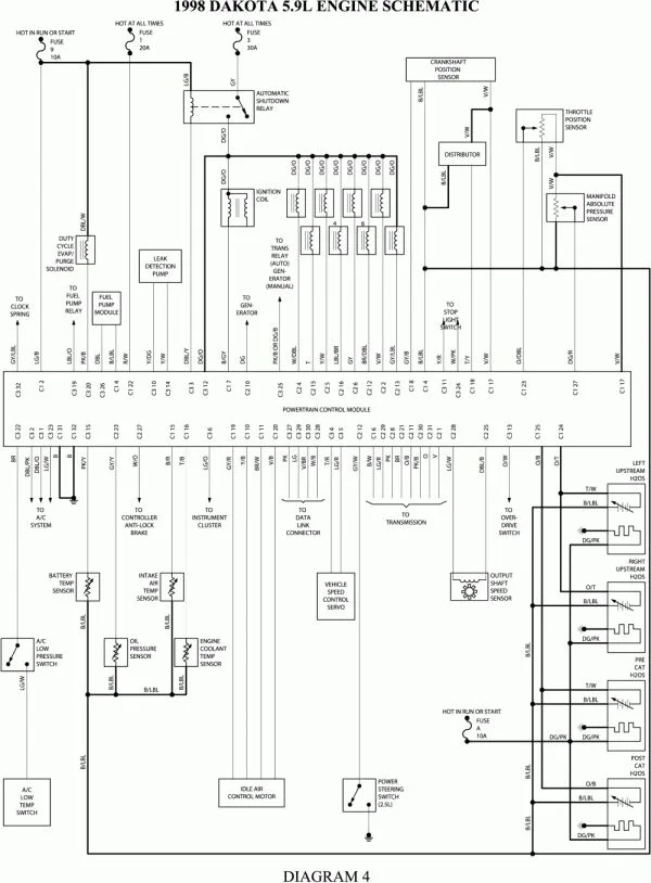 1999 Dodge Dakota Stereo Wiring Diagram