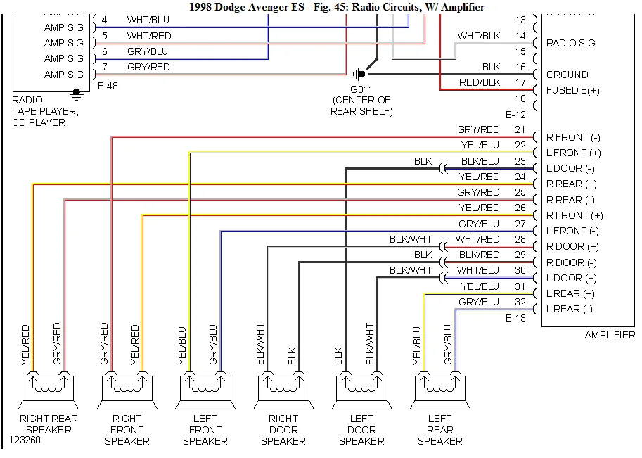 1999 Dodge Ram 1500 Radio Wiring Diagram