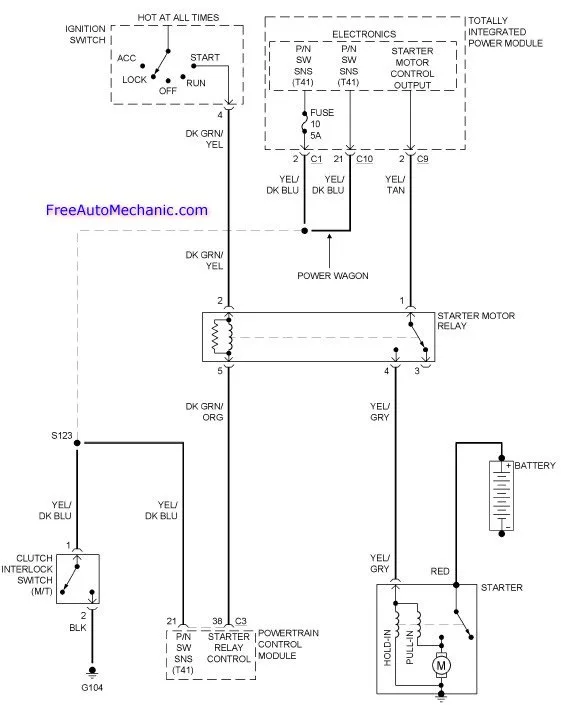 1999 Dodge Ram 1500 Transmission Wiring Diagram Wiring Diagram