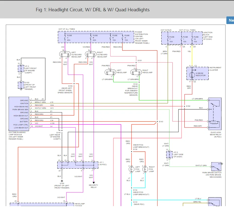 1999 Dodge Ram Van Wiring Diagram Wiring Diagram And Schematic Role