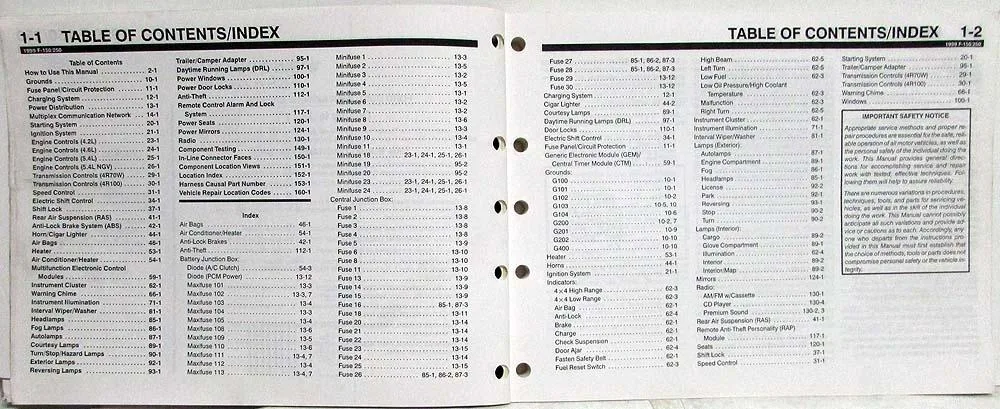 1999 Ford F 150 F 250 Pickup Electrical Wiring Diagrams Manual