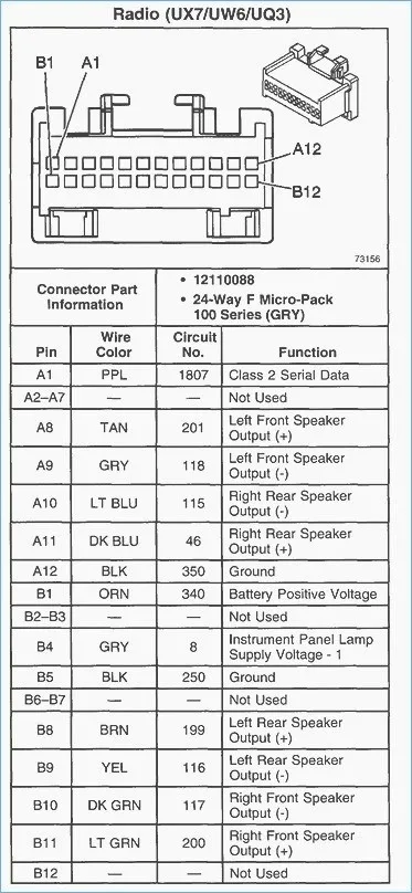 1999 Ford F250 Super Duty Radio Wiring Diagram Collection