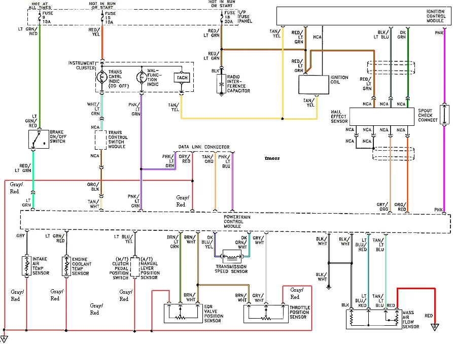 1999 Ford Mustang Wiring Diagram Original
