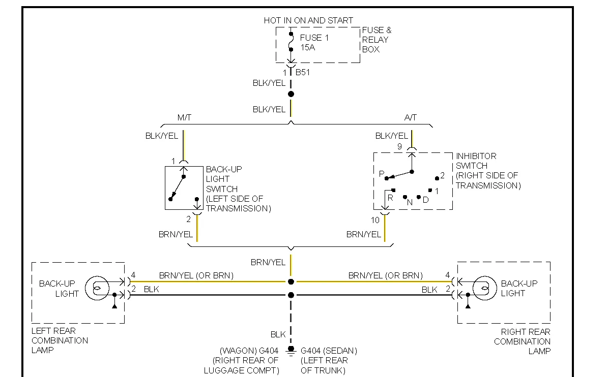 1999 Gem E825 Wiring Diagram