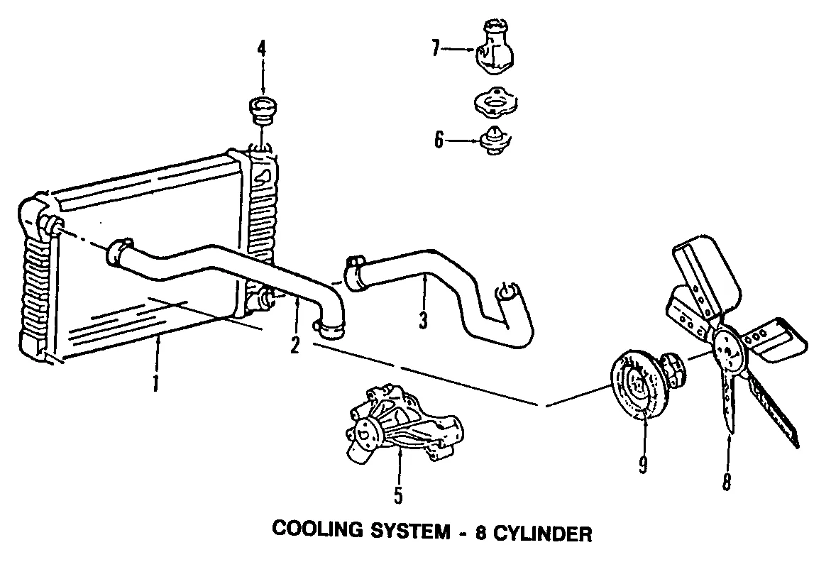 1999 Gmc K2500 Sierra Sle Standard Cab Pickup 5 7L Vortec V8 Cng A T Engine Water Pump