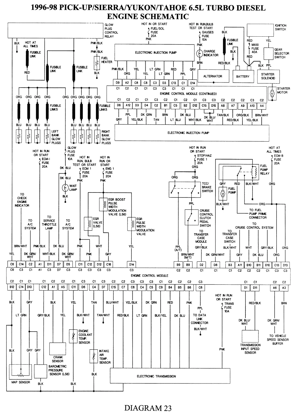 1999 Gmc Sierra Wiring Diagram Database