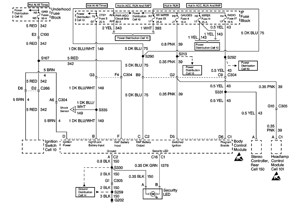 1999 Gmc Yukon Engine Diagram