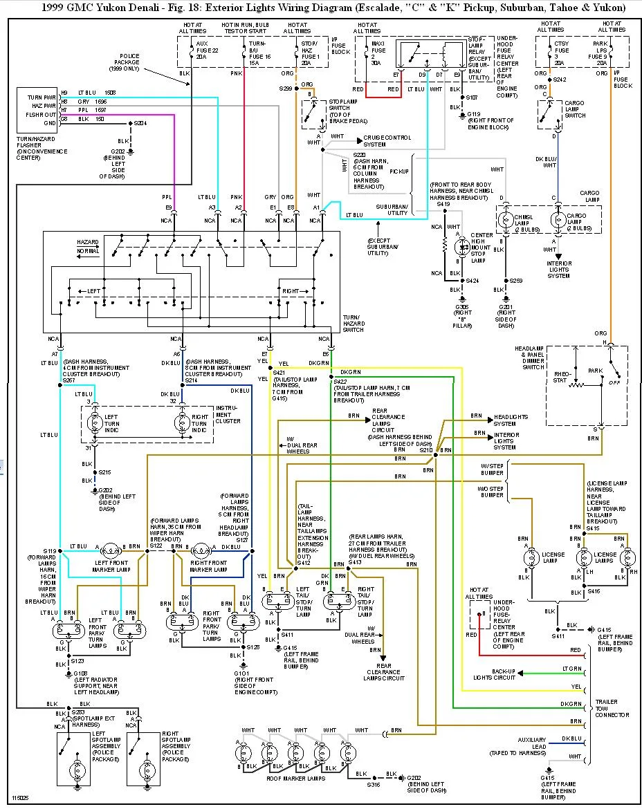 1999 Gmc Yukon Engine Diagram