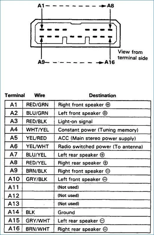 1999 Honda Accord Distributor Wiring Diagram