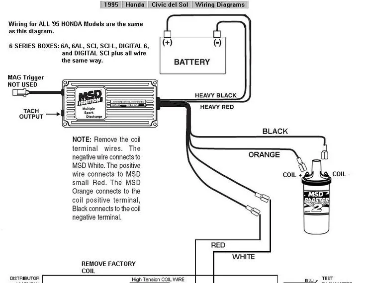 1999 Honda Civic Ignition Wiring Diagram 2024