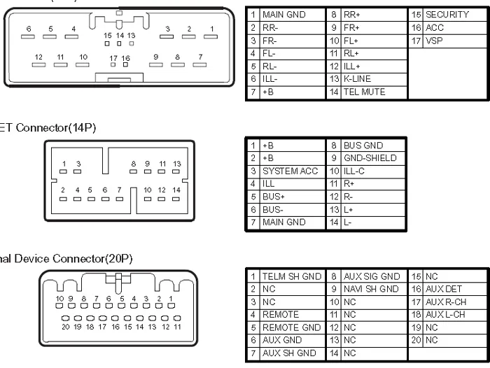 1999 Honda Prelude Radio Wiring Diagram