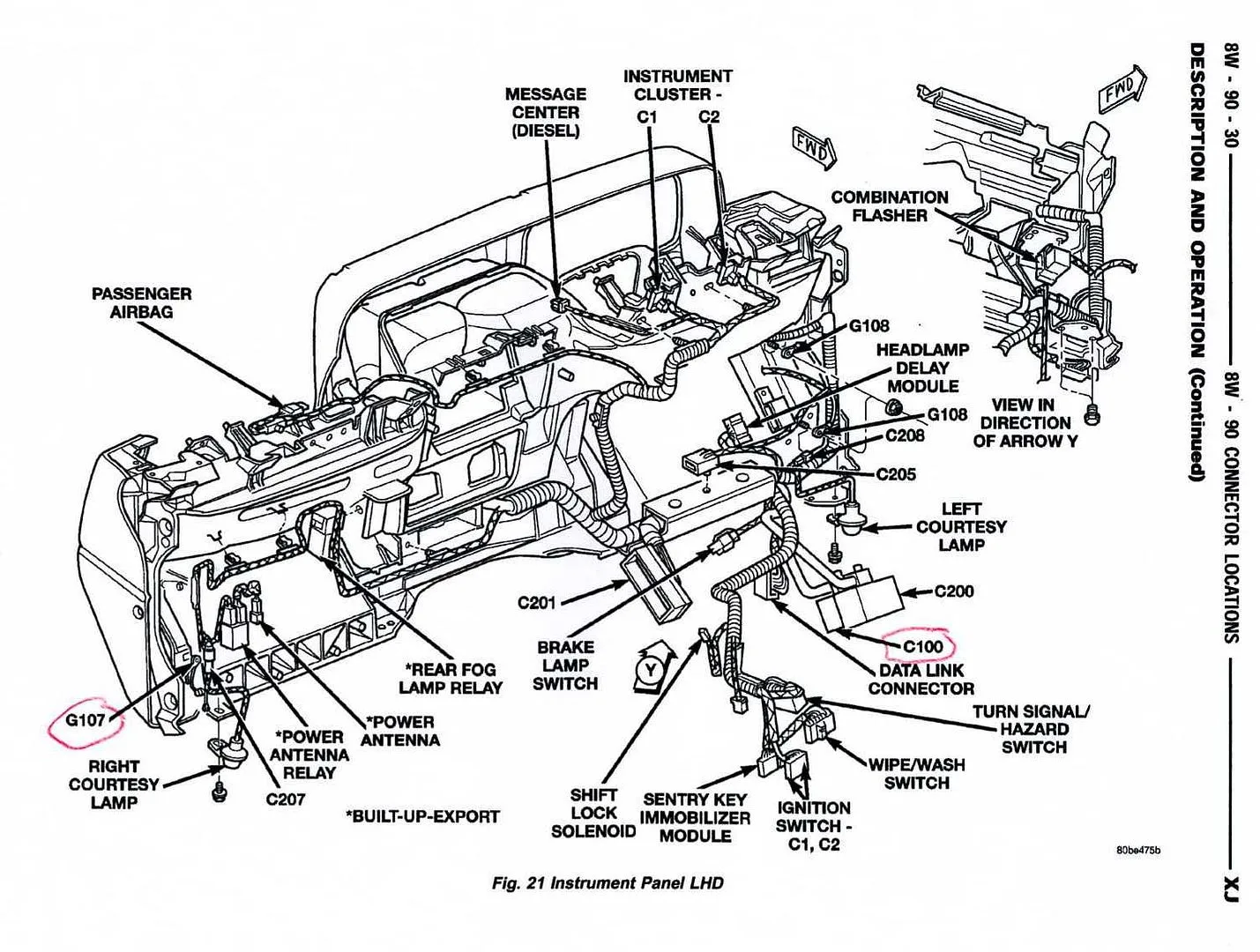 1999 Jeep Cherokee 4 0 Liter Wiring Diagram For Trailer Hookup