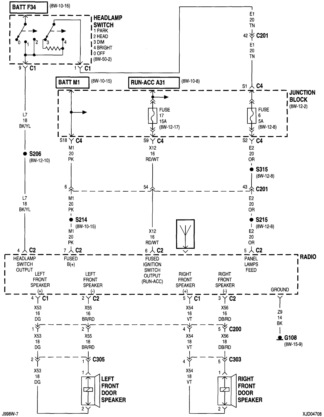 1999 Jeep Cherokee Radio Wiring Diagram Database