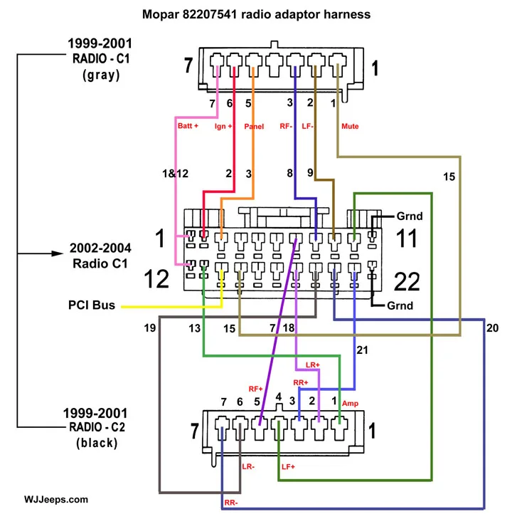 1999 Jeep Cherokee Sport Wiring Diagram Wiring Diagram