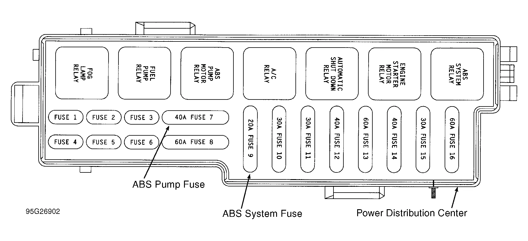 1999 Jeep Grand Cherokee Blower Motor Resistor Wiring Diagram Database