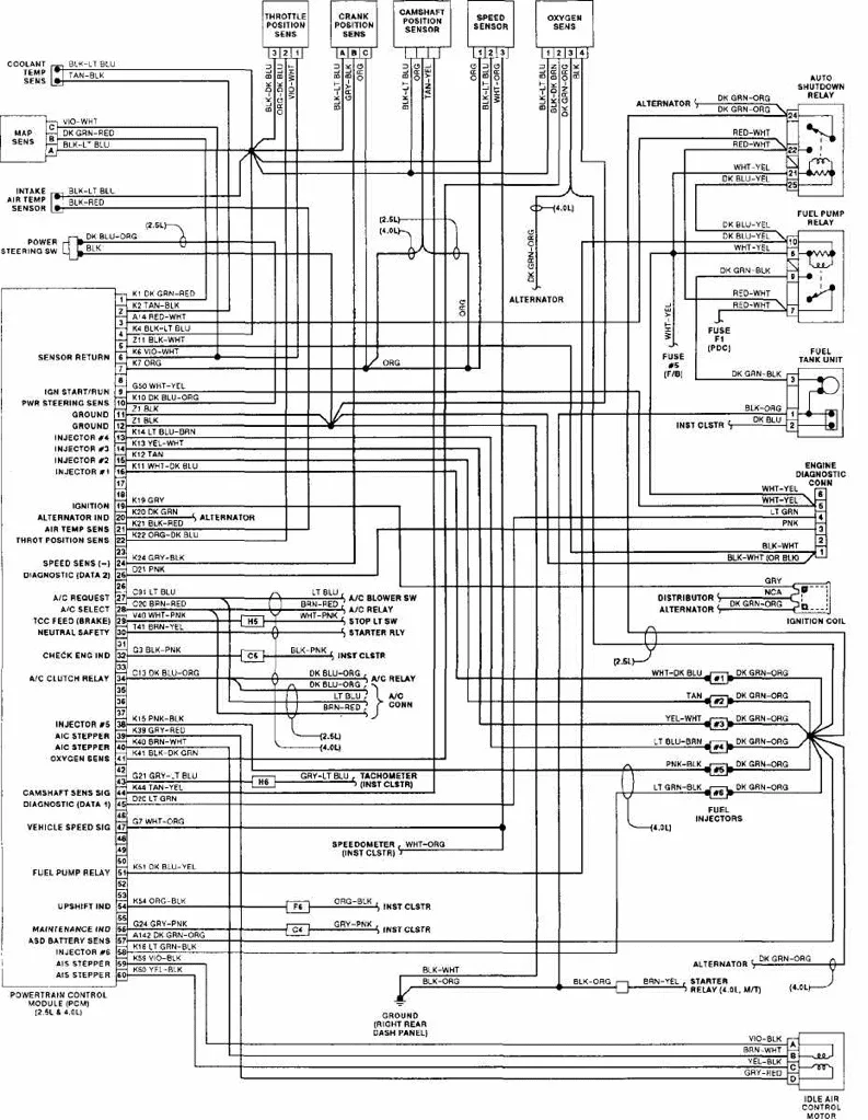 1999 Jeep Grand Cherokee Blower Motor Resistor Wiring Diagram Database Wiring Diagram Sample