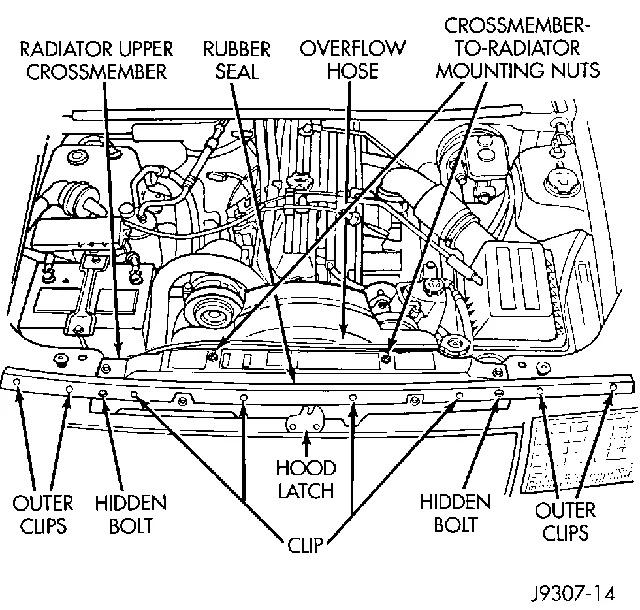 1999 Jeep Grand Cherokee Engine Diagrams