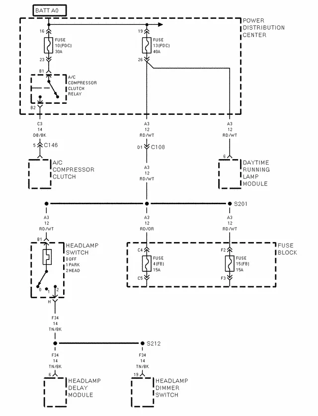 1999 Jeep Grand Cherokee Wiring Diagram Madcomics