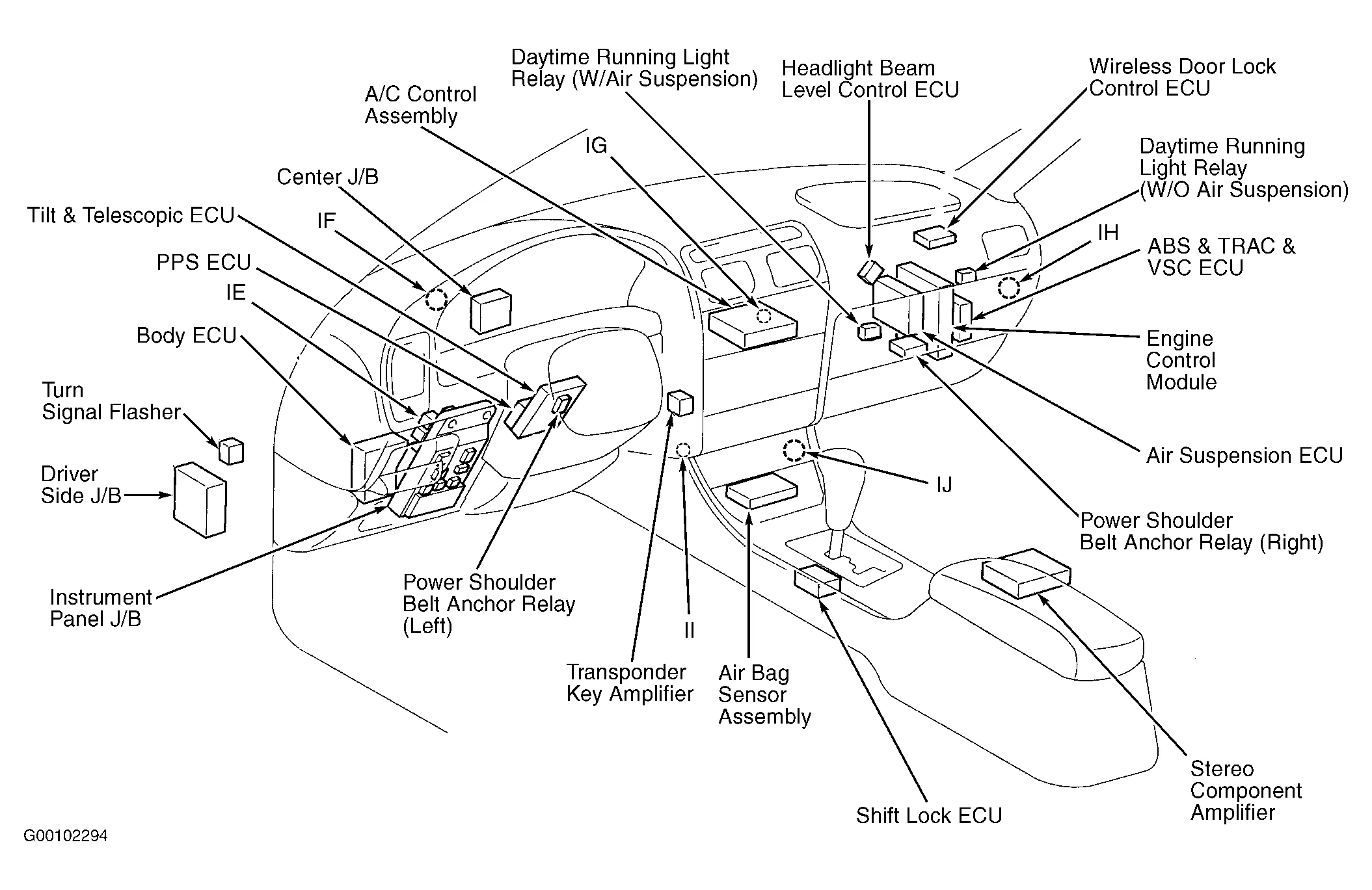 1999 Lexus Es300 Engine Diagram Best Auto Cars Reviews