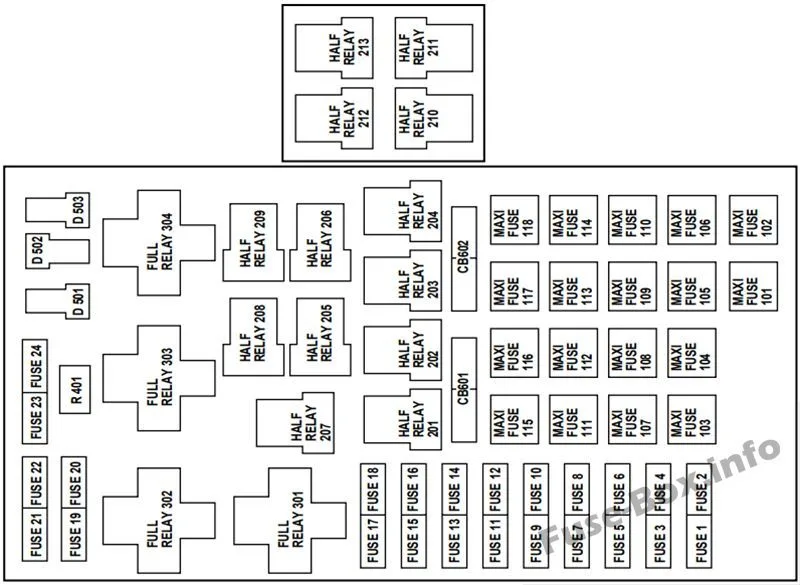 1999 Lincoln Fuse Box Diagram