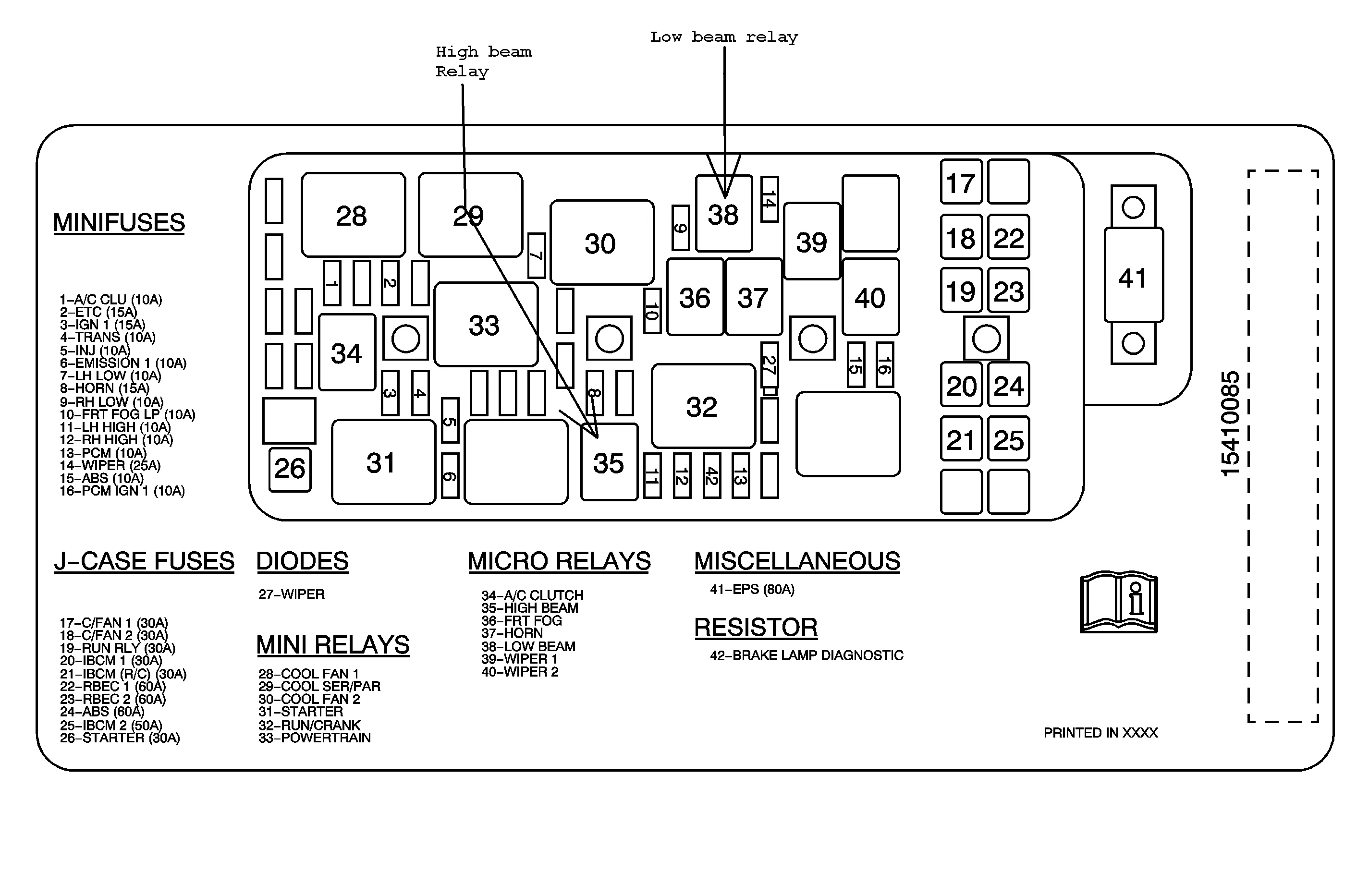 1999 Malibu 3 1 Engine Diagram Wiring Diagram