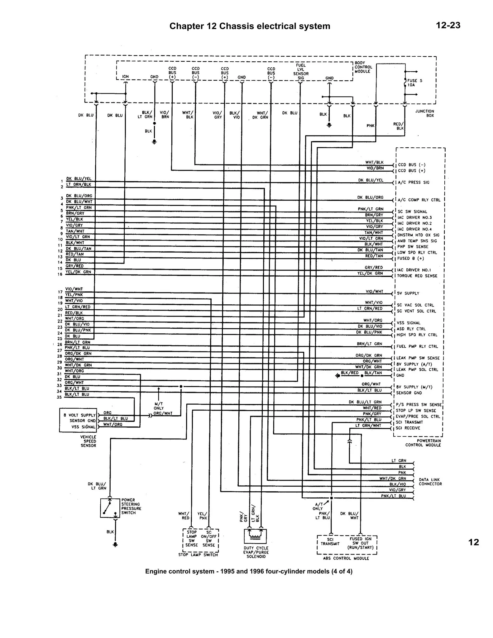 1999 Plymouth Voyager Wiring Diagram Wiring Diagram