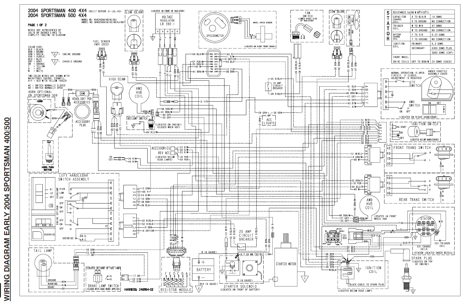 1999 Polaris Sportsman 500 Wiring Schematics Wiring Diagram