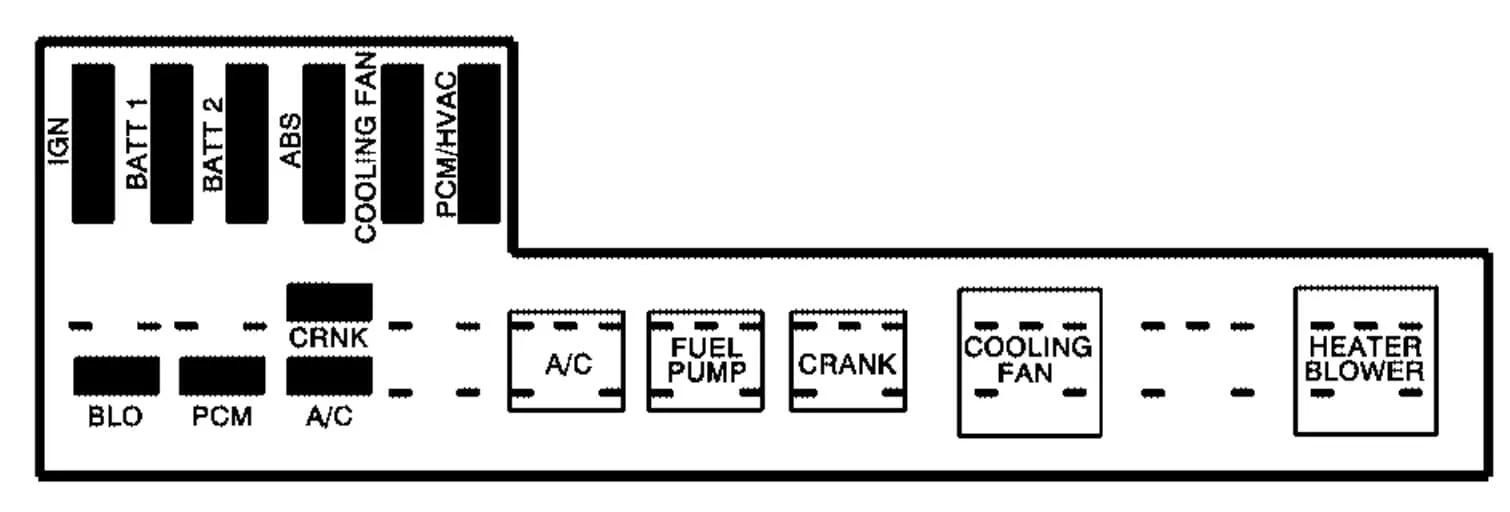 1999 Pontiac Sunfire Fuse Box Diagram