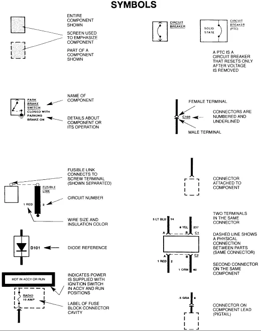 1999 Safari Wiring Diagram