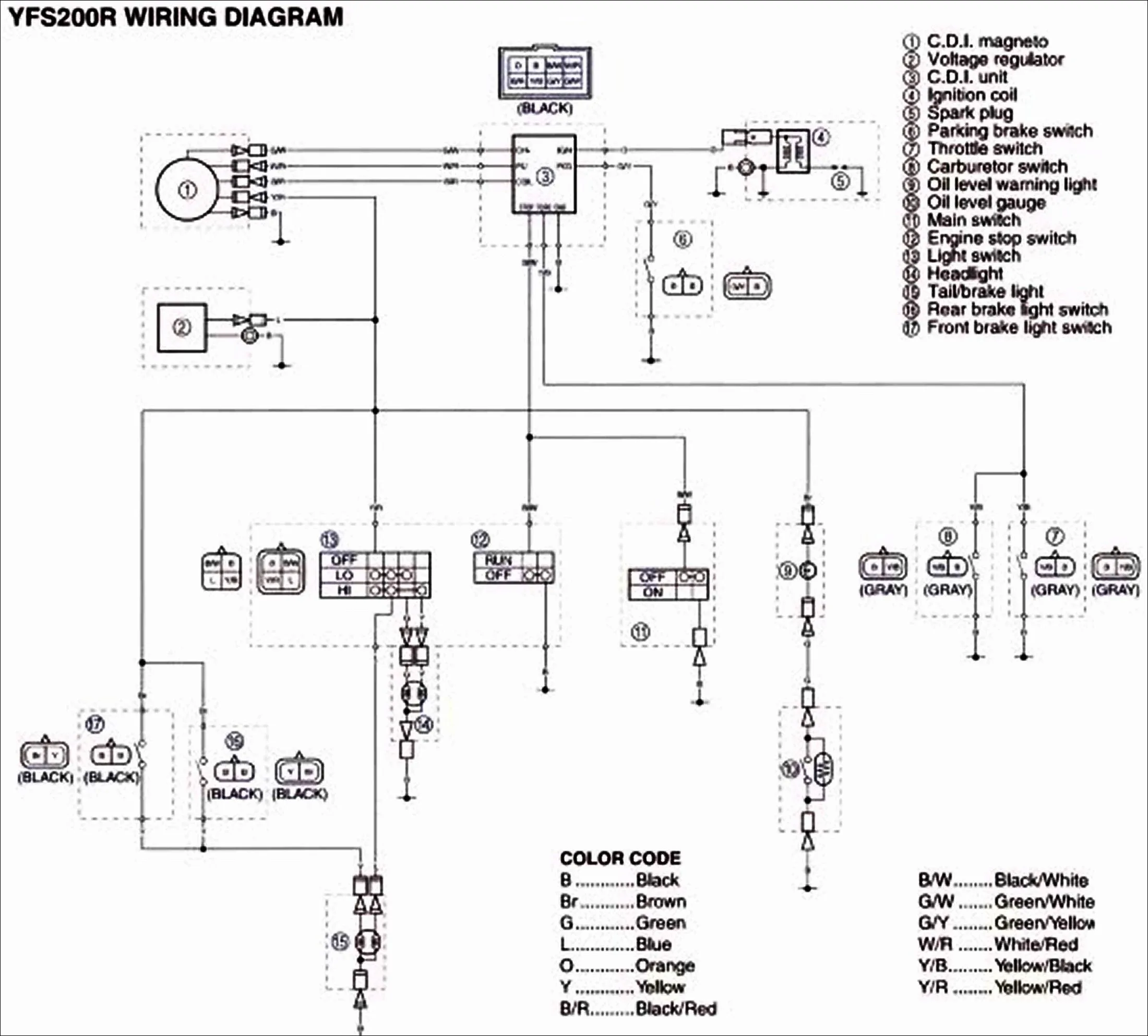 1999 Schematic For Astro Van Ac System Diagram