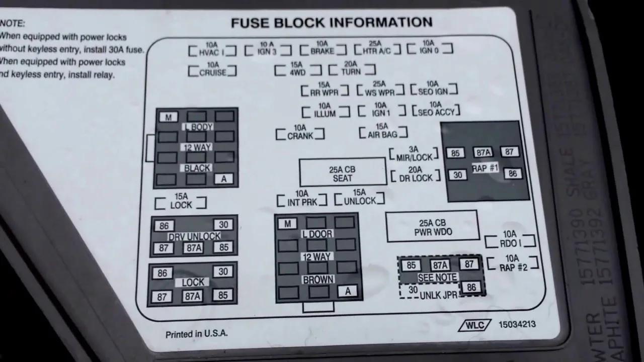 1999 Silverado Fuse Box Diagram