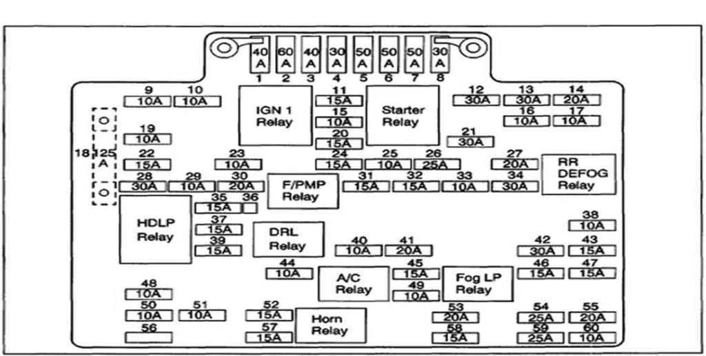 1999 Silverado Fuse Box Diagram