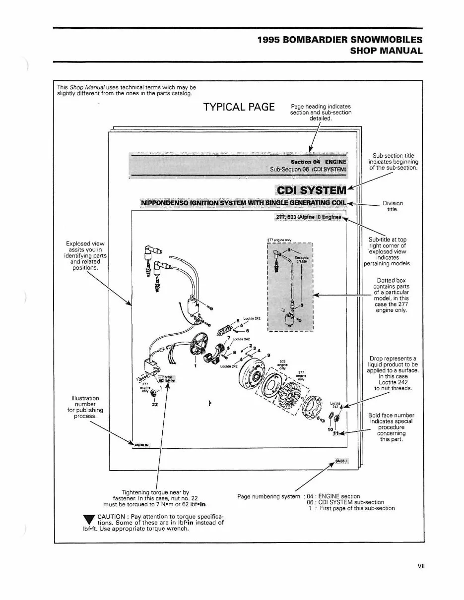 1999 Ski Doo Service Manual