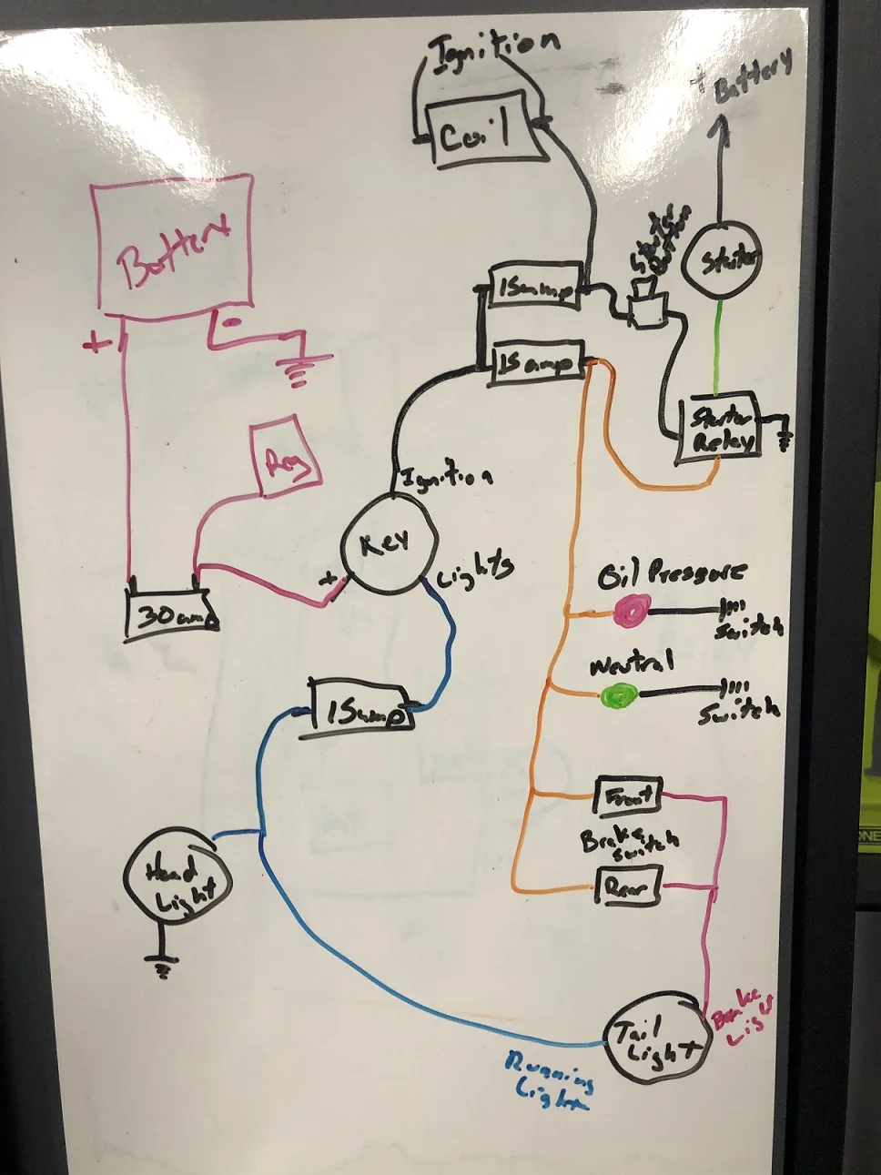 1999 Sportster Wiring Diagram Wiring Diagram And Schematic