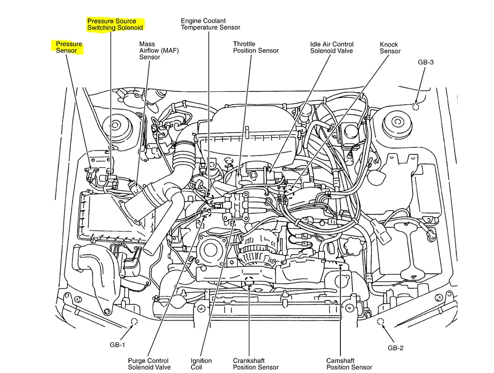 1999 Subaru Outback Engine Diagram