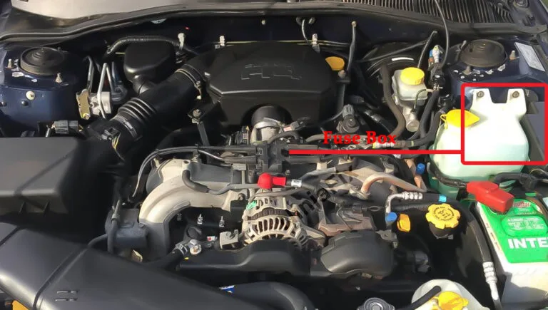 1999 Subaru Outback Fuse Box Diagram And Location Ninja Fix