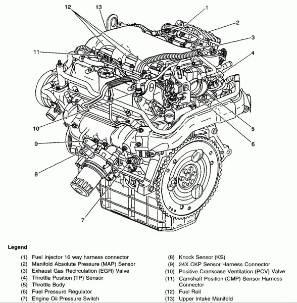 1999 Suburban Heater Hose Diagram