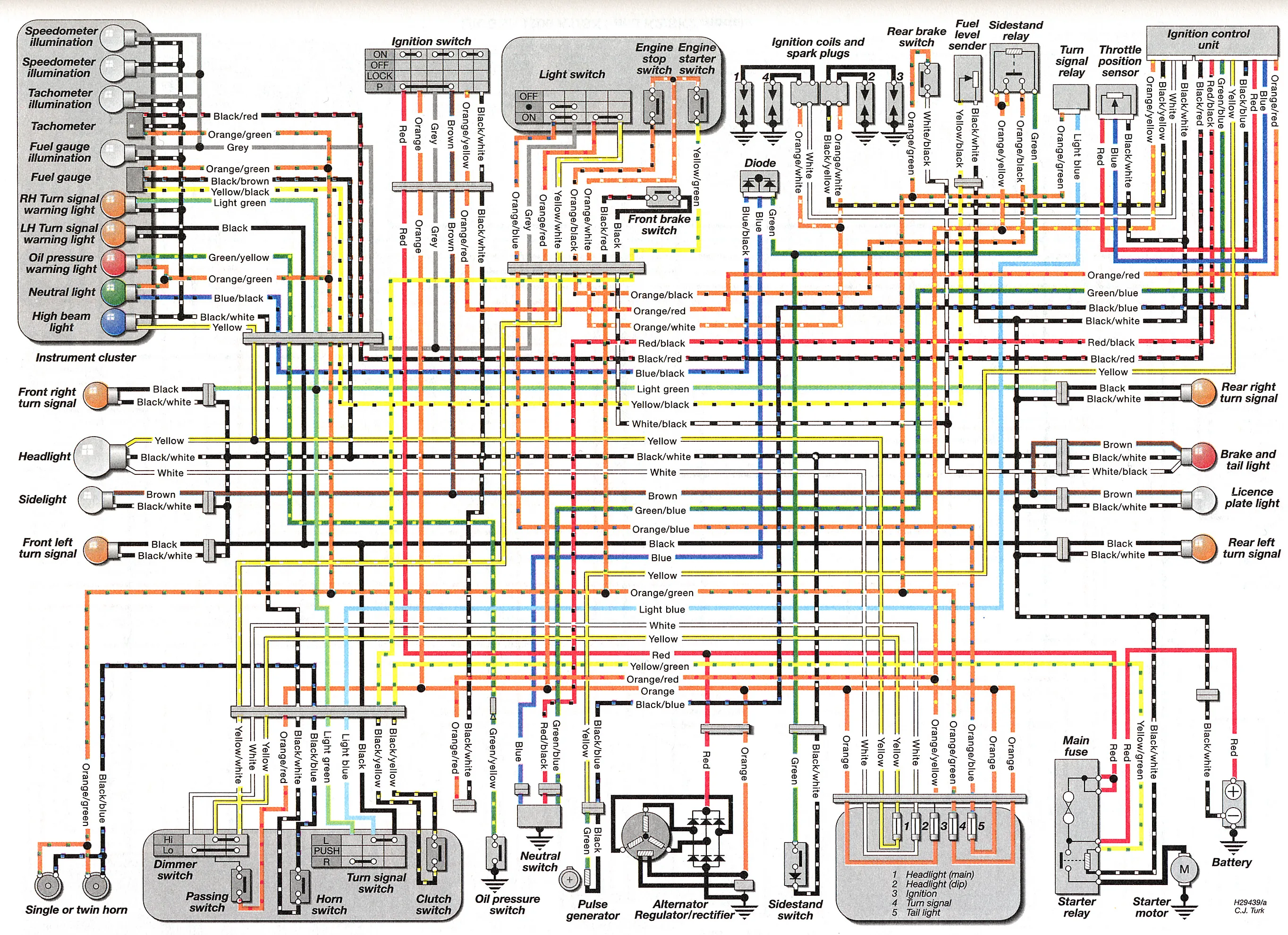 1999 Suzuki Katana 750 Wiring Diagram Wiring Diagram And Schematic