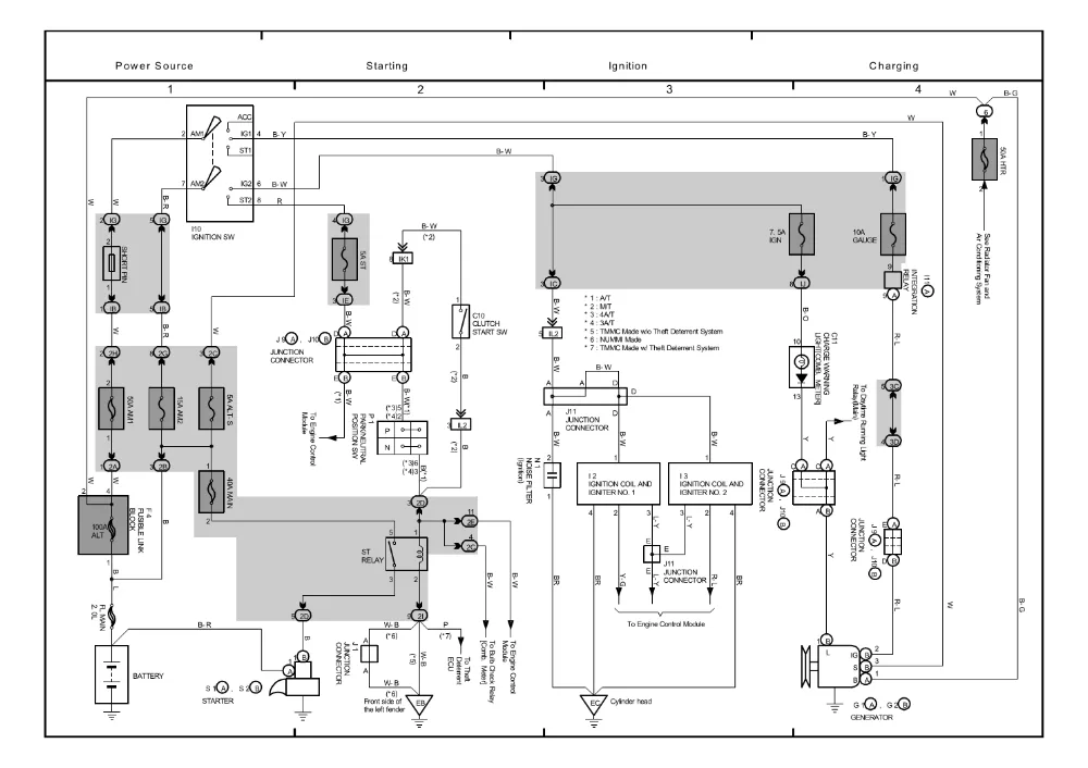 1999 Toyota Camry Headlight Wiring Diagram Wiring Diagram