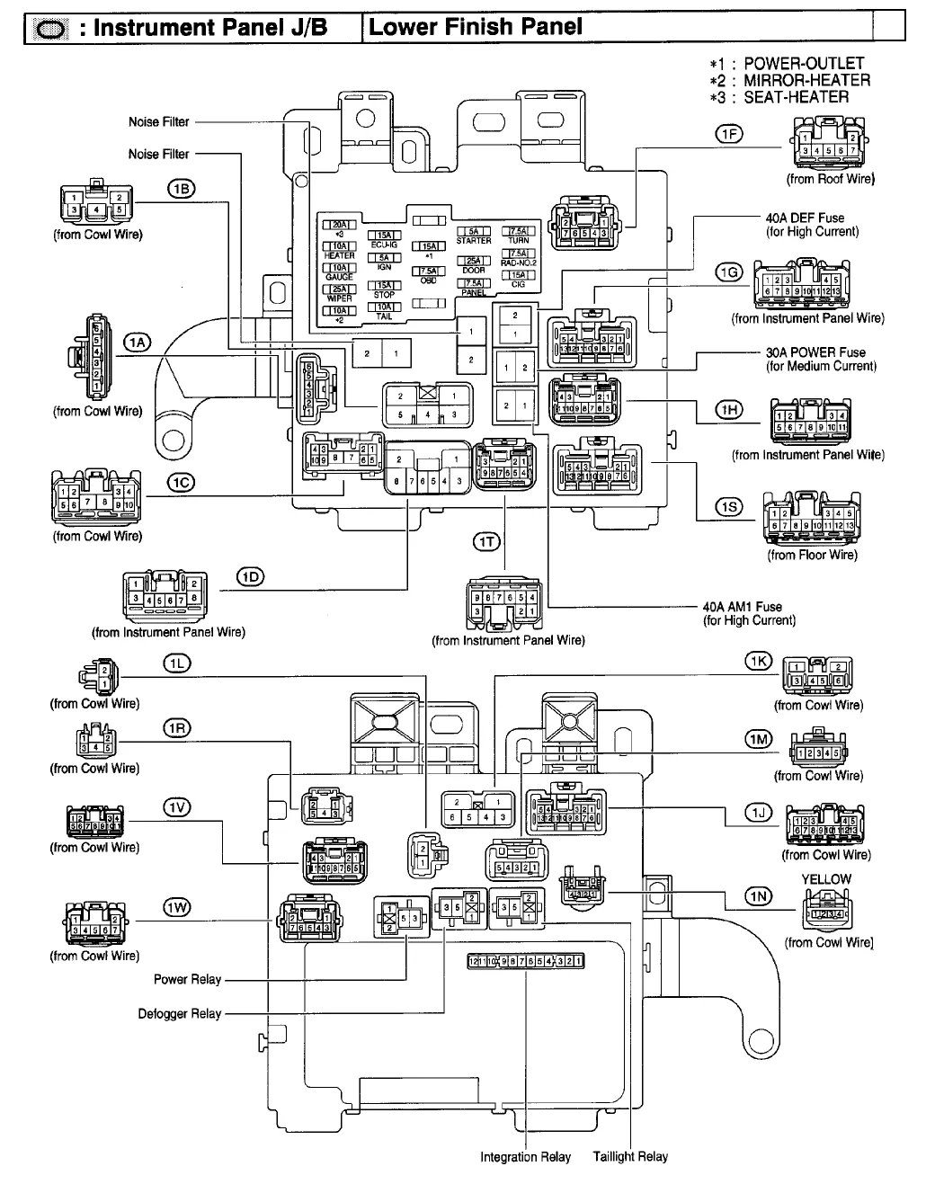 1999 Toyota Camry Headlight Wiring Diagram Wiring Diagram