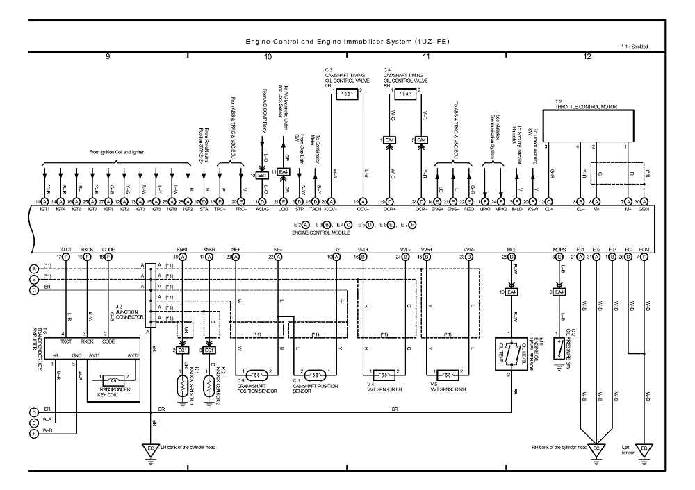 1Uzfe Engine Wiring Diagram Synovium Diagram