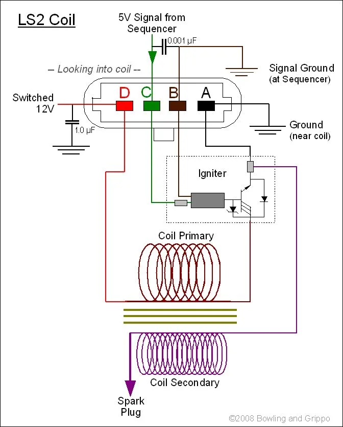 2 7T Ignition Coil Wiring Diagram